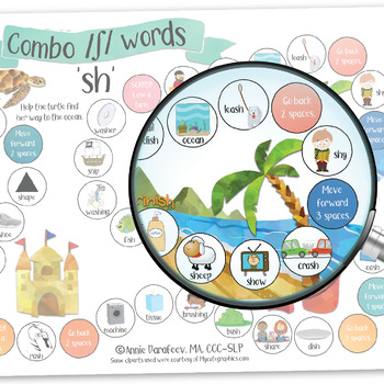 SH final - Help with Speech and Language