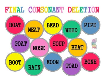 Initial, Medial And Final Consonant Deletion Artic Splat Mats 