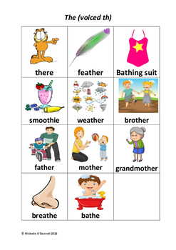 Initial, Medial and Final Voiced and Voiceless /th/ by Speech Pathology