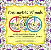 Initial Sound Identification & Letter-Sound Correspondence