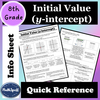 Preview of Initial Value (y-intercept) | 8th Grade Math Quick Reference Sheet | Cheat Sheet