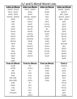 Initial and Final /s/ and S-Blend Word Lists by My Word Speechie