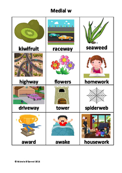 Initial and Medial /w/ by Speech Pathology Toolkit | TpT