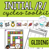 Initial R Toolkit for Cycles Approach to Gliding Speech Therapy