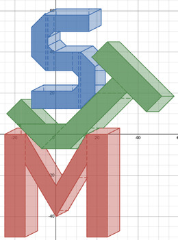 Preview of Initials Graphing Project on Desmos