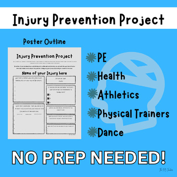 Preview of Injury Prevention Poster Project (NO PREP)