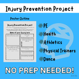 Injury Prevention Poster Project (NO PREP)
