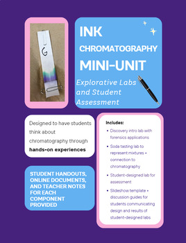 Preview of Ink Chromatography Mini-Unit