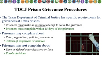 Preview of Inmate Rights: Grievances/Privileges/Discipline Notes for Correctional Services