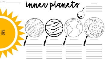 Preview of Inner & Outer Planet Graphic Organizer