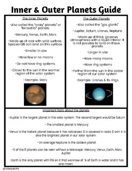 Preview of Inner & Outer Planets Guide