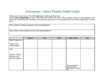 Preview of Inner Planet Study Guide (editable)