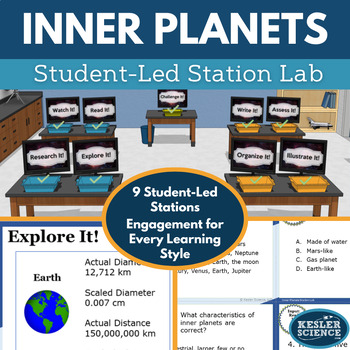 Preview of Inner Planets Student-Led Station Lab - Print or Digital