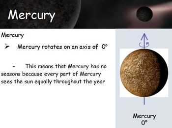 Preview of Astronomy - Inner Planets (Terrestrial Planets) w/worksheet (SMART BOARD)