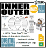 Inner and Outer Planets Digital Venn Diagram - Distance Learning