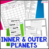 Inner and Outer Planets Lesson | Solar System Activities