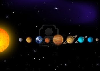 Preview of Inner and Outer Planets Powerpoint