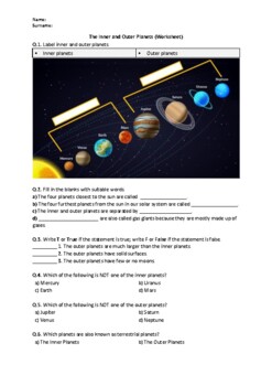 Preview of Inner and Outer Planets - Worksheet | Easel Activity & Printable PDF