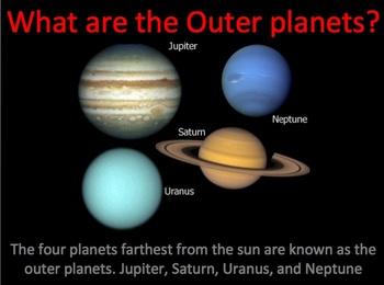 Inner and Outer Planets of the Solar System Power Point Lesson | TpT