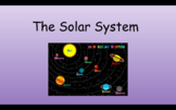 Inner and Outer planets