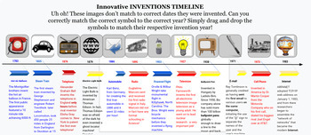 Preview of Innovative Inventions Timeline - Interactive Distance Learning Puzzle