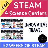 Innovative Travel Bundle | 4 Science Centers | STEAM & STE