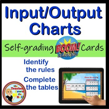 Preview of Input Output Charts BOOM Cards Digital Math Activity