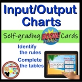 Input Output Charts BOOM Cards Digital Math Activity