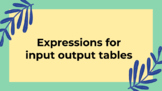 Input Output Expressions 