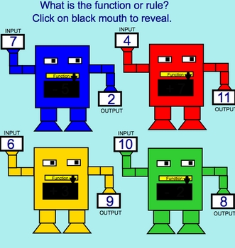 input output function mac by smartboard smarty