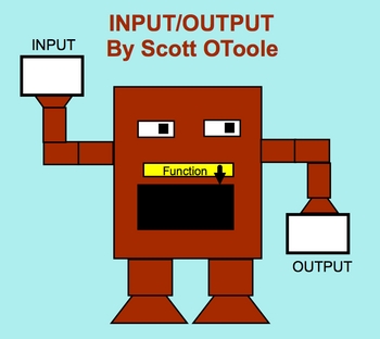 Preview of Input - Output Function Machine Math Smartboard Lesson