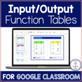 Input Output Function Table Activities Digital Google Classroom