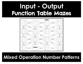 Preview of Input - Output Function Table (Ratio Table) Mazes