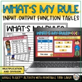 Input Output Multiplication and Division Function Tables