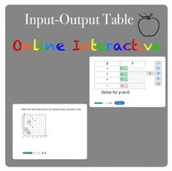 Preview of Input-Output Table Interactive