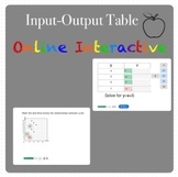 Input-Output Table Interactive