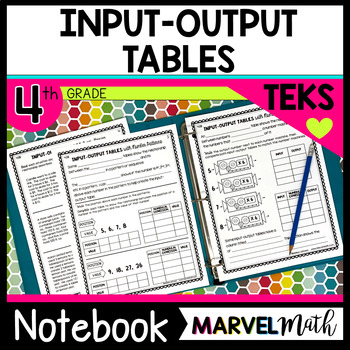 Preview of Input-Output Table Patterns Notebook 4th Grade TEKS by Marvel Math