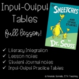 Input-Output Tables