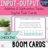 Input Output Tables Addition and Subtraction Word Problems