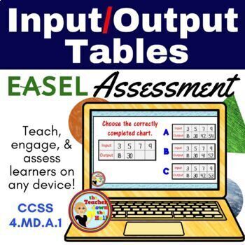 Preview of Input Output Tables Easel Assessment - Input/Output Tables Activity