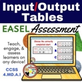 Input Output Tables Easel Assessment - Input/Output Tables