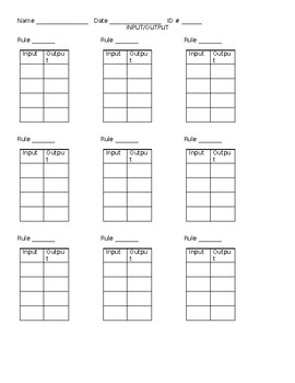 Preview of Function Tables (Input/Output Tables)