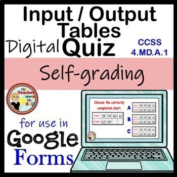 Preview of Input Output Tables Google Forms Quiz