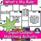 Input/Output Tables Matching Activity for 4th Grade