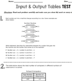 Input & Output Tables Test - Aligns with TEKS 4.4B and 4.5B