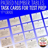Input Output Tables and Numerical Patterns Task Cards - Wo