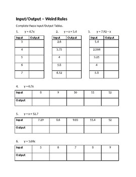 Input Output Tables Worksheets Pdf : Input Output Tables Video 4th