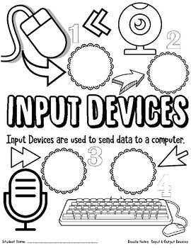 Preview of Input and Output Devices Doodle Notes