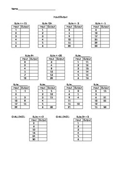 Preview of Input and Output Worksheet