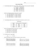 Input and output boxes- finding the relationship between a